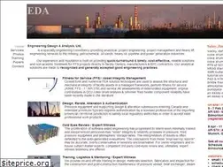 Sites similar to engineer.ca