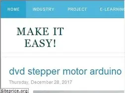Sites similar to engineer2you.blogspot.com