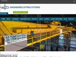 Sites similar to engineeredlifting.com