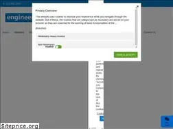 Sites similar to engineeredmedia.co.za