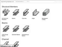 Sites similar to engineering-database.com