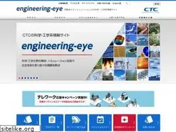 Sites similar to engineering-eye.com