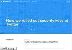 Sites similar to engineering.twitter.com
