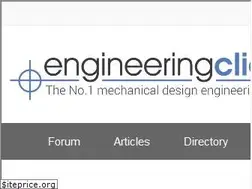 Sites similar to engineeringclicks.com