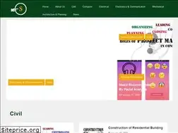 Sites similar to engineeringsarokar.com