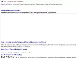 Sites similar to engineeringtoolbox.com
