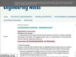 Sites similar to engineeringwrittennotes.blogspot.com