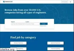 Sites similar to engineerjobs.com