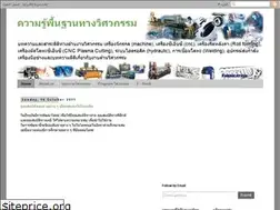 Sites similar to engineerknowledge.blogspot.com