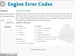 Sites similar to engineerrorcode.com