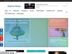 Sites similar to engineersgallery.com