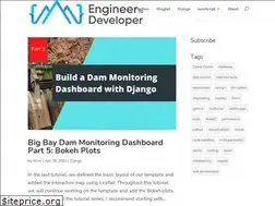 Sites similar to engineertodeveloper.com
