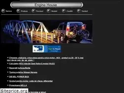 Sites similar to enginehouse.eu