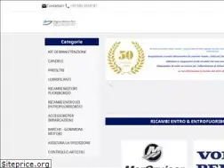 Sites similar to enginemarinepart.com