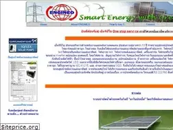 Sites similar to engineo.co.th