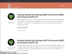 Sites similar to engineroom.trackmaven.com