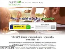 Sites similar to enginesod.com