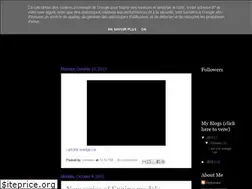 Sites similar to engineswaps.blogspot.com