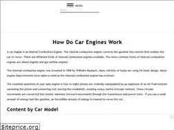 Sites similar to engineswork.com