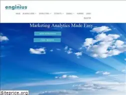 Sites similar to enginius.biz