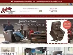 Sites similar to englertshomecomfortcenter.com