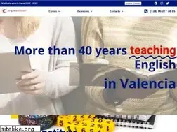 Sites similar to english-institute.com