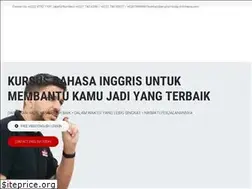 Sites similar to english-today-jakarta.com