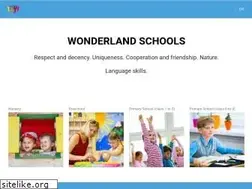 Sites similar to english-wonderland.cz