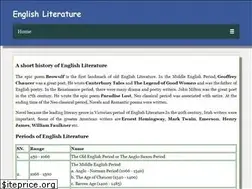 Sites similar to englishact.com