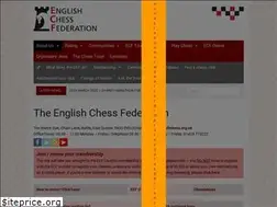 Sites similar to englishchess.org.uk