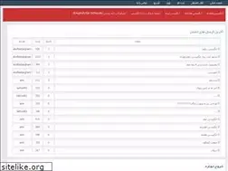 Sites similar to englisheight.rozblog.com