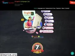 Sites similar to englishlab.co.in