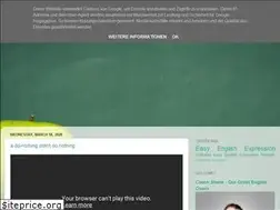 Sites similar to englishstudyandshare.blogspot.com