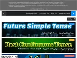 Sites similar to englize4all.blogspot.com
