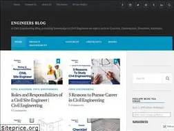 Sites similar to engnrsblog.wordpress.com