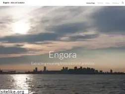 Sites similar to engora.com