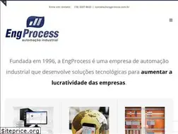 Sites similar to engprocess.com.br