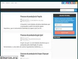 Sites similar to engquimicasantossp.com.br