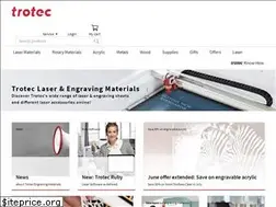 Sites similar to engraving-supplies.co.uk