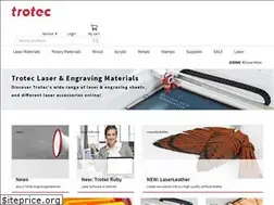 Sites similar to engraving-supplies.co.za