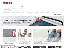 Sites similar to engraving-supplies.com.au