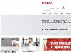 Sites similar to engraving-supplies.com