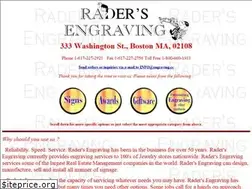 Sites similar to engraving.cc