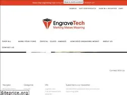Sites similar to engravingsite.com