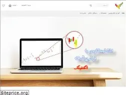 Sites similar to engulfing.ir