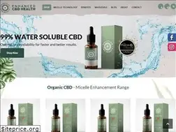 Sites similar to enhancedcbdhealth.com