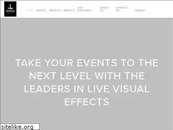Sites similar to enhancedlighting.com