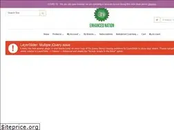 Sites similar to enhancednation.com
