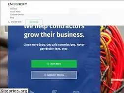 Sites similar to enhancify.com