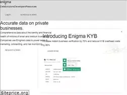 Sites similar to enigma.io